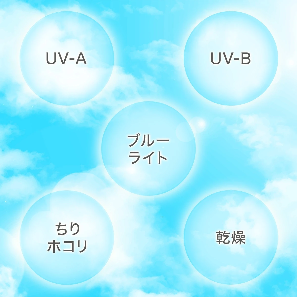 つけていることを忘れる素肌感! 肌を守り抜く5P プロテクションで、UVケアに新領域_3
