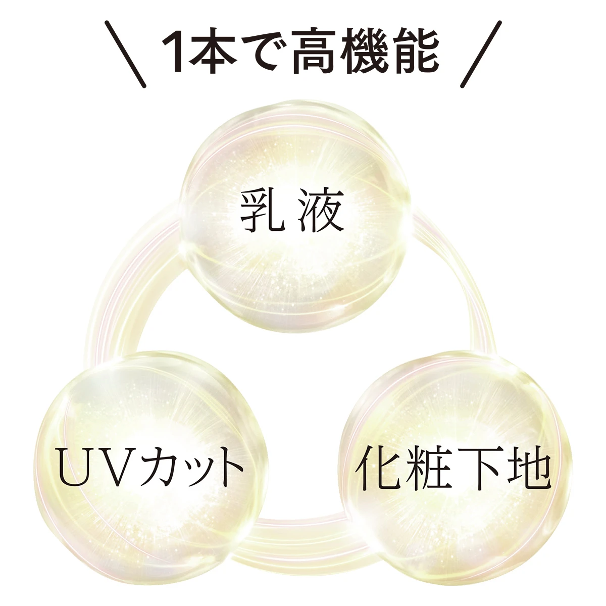 エリクシール デーレボ 乳液 UVカット 化粧下地