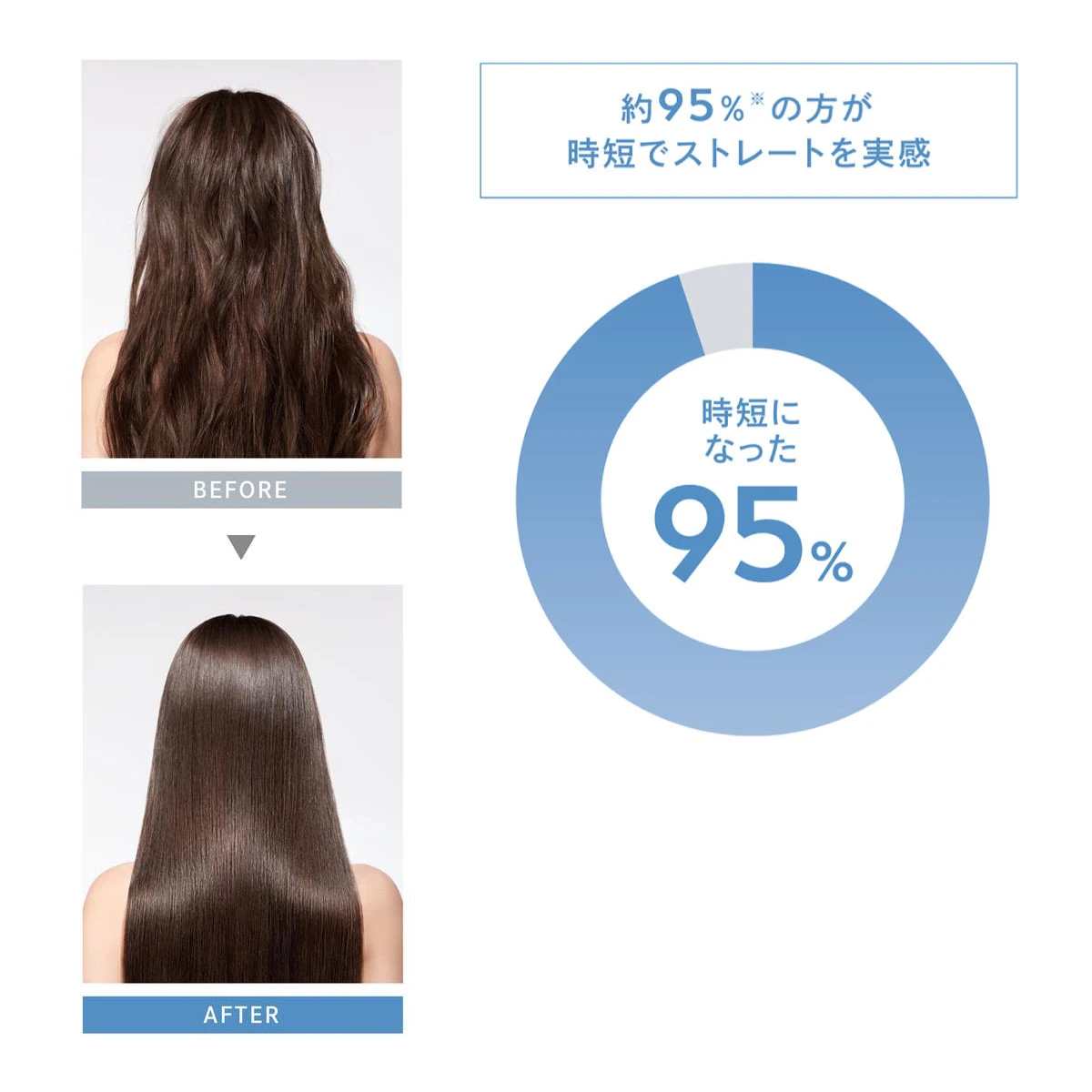 リファパワーストレートアイロン プロ ビフォア アフター ストレートヘア