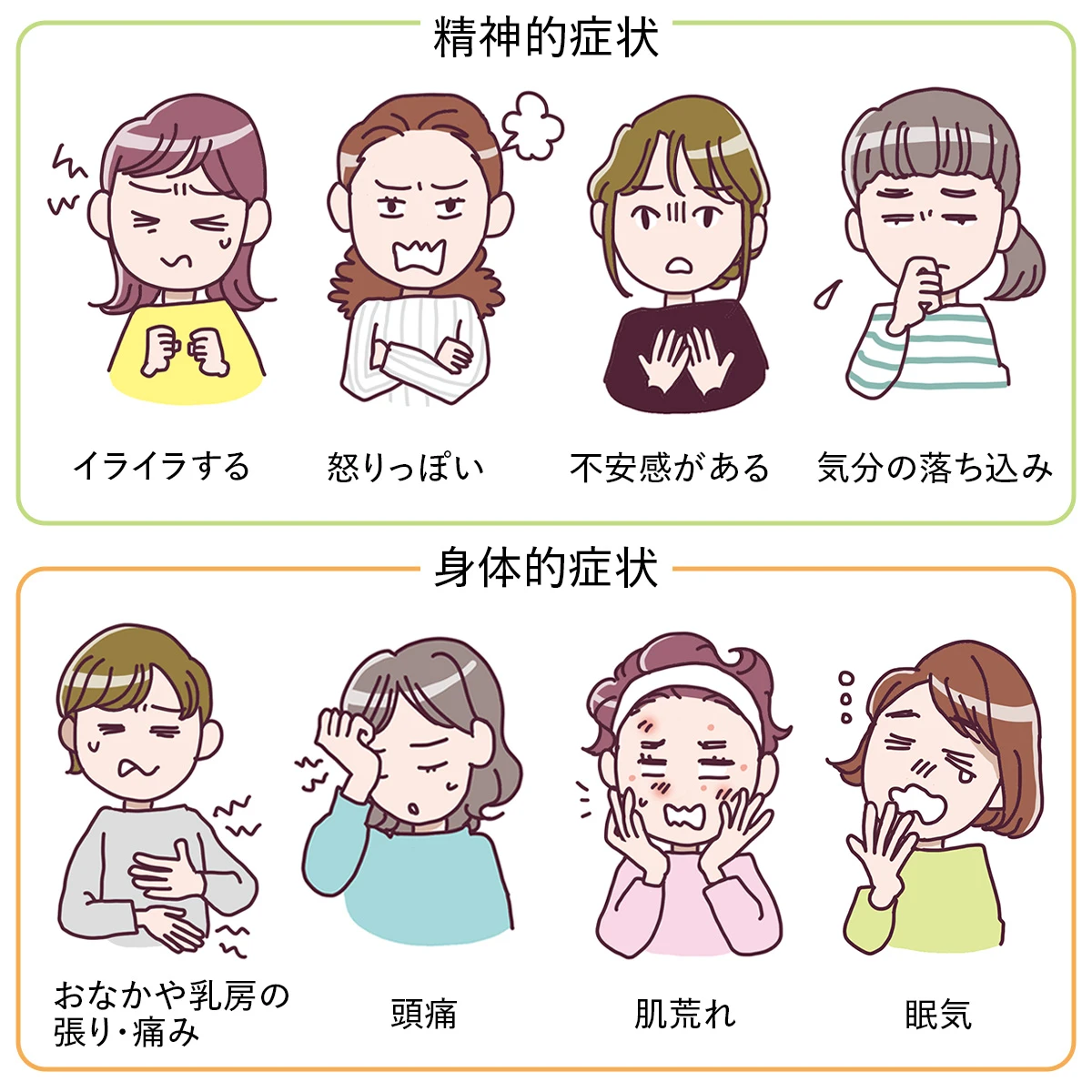 PMS 精神的症状 身体的症状