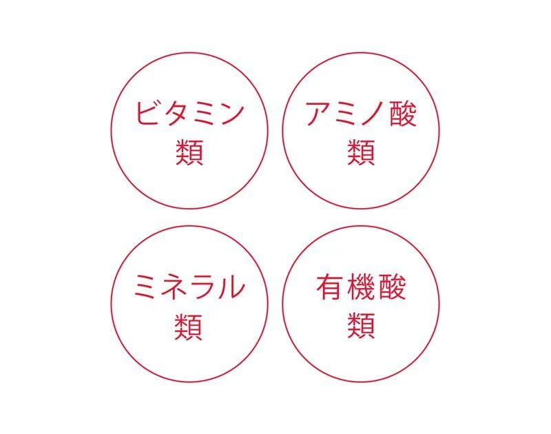 SK-Ⅱ  フェイシャル トリートメント エッセンス