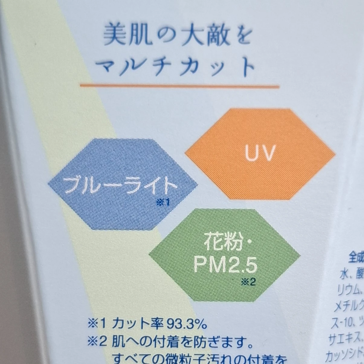 紫外線予報 ノンケミカルUVクリアミストM