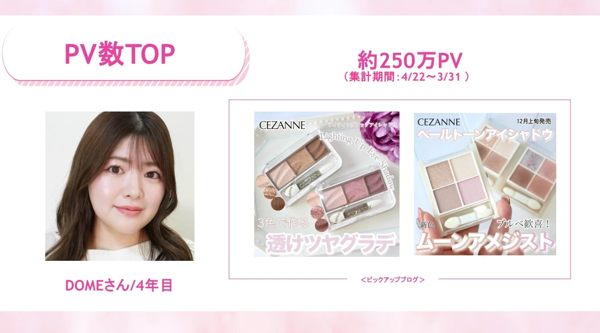 【自己紹介】今年で5年目☆マキアエキスパートのDOMEです!オフ会の様子もレポします_8_2