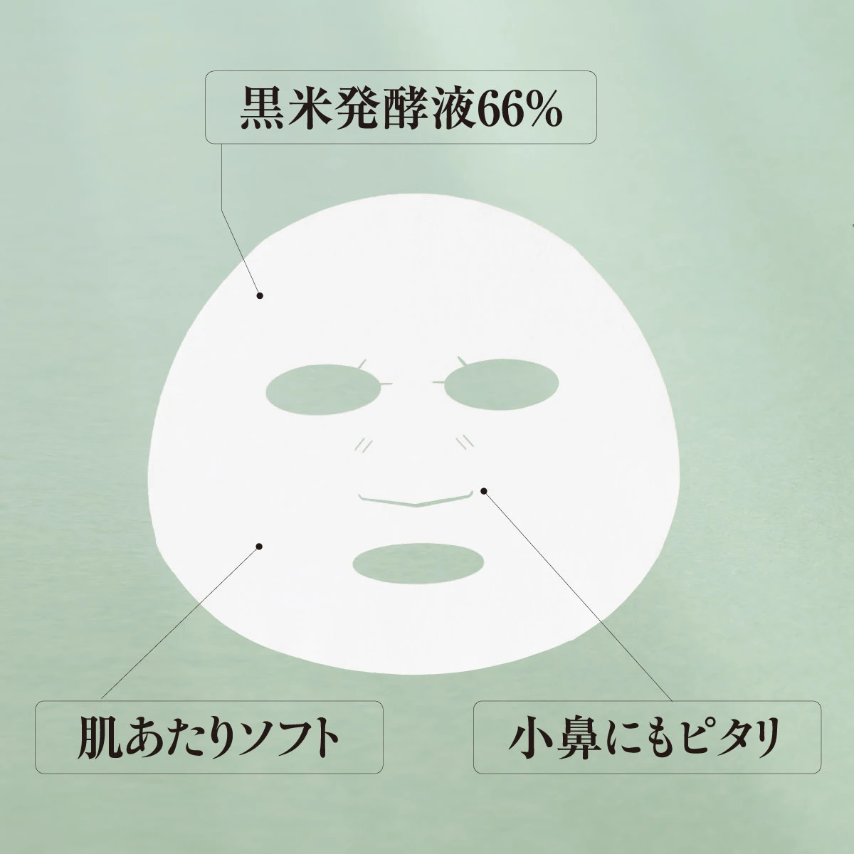 ナイアシンアミドなど738種もの成分を含有