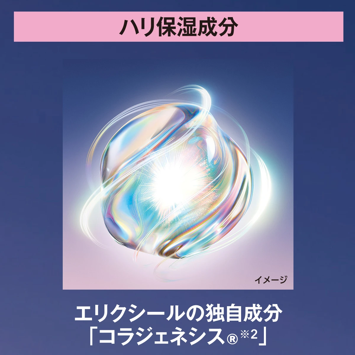 ハリ保湿成分　エリクシール独自成分　コラジェネシス®