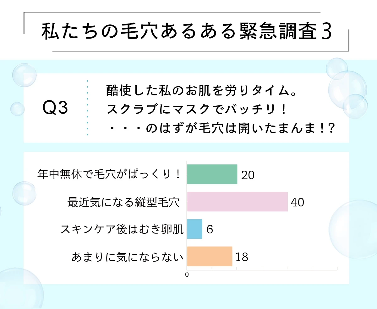 【スペシャルウェビナー開催】美容家・小林ひろ美さんが最新毛穴ケアを伝授! マキア公式ブロガーがアスタリフトの毛穴からスパルタ泡美容を体感_5