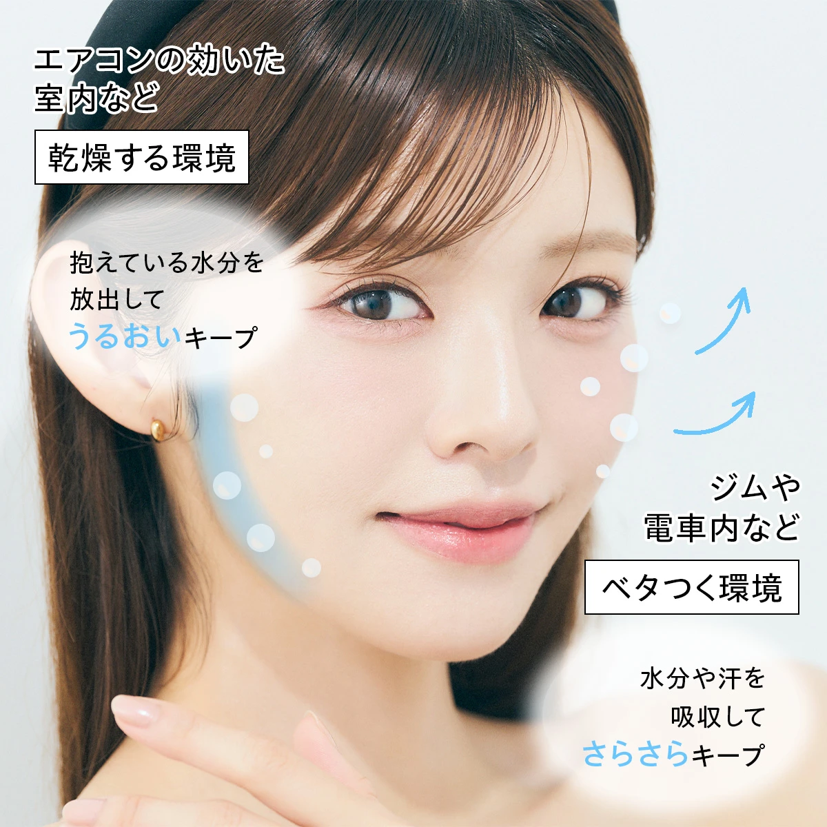 夏の肌に嬉しい! 肌の上の水分量を調整する「湿度センサー」を搭載