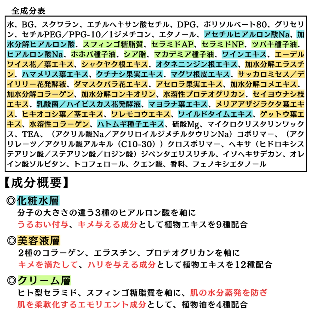 【サントリー】ビトアス　マイパーフェクション。概念を覆すオールインワンの真相とは？_3