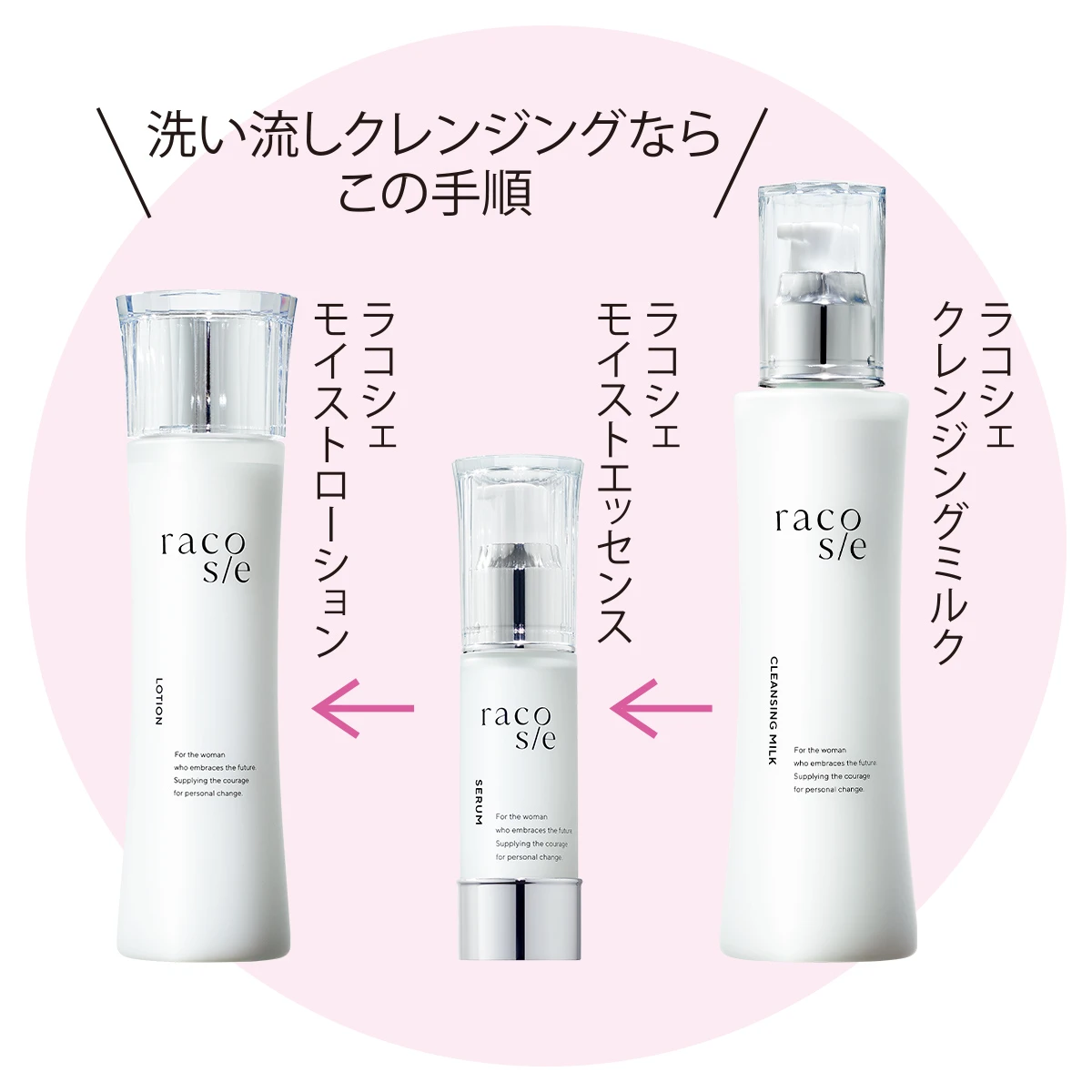 洗い流しクレンジングならこの手順