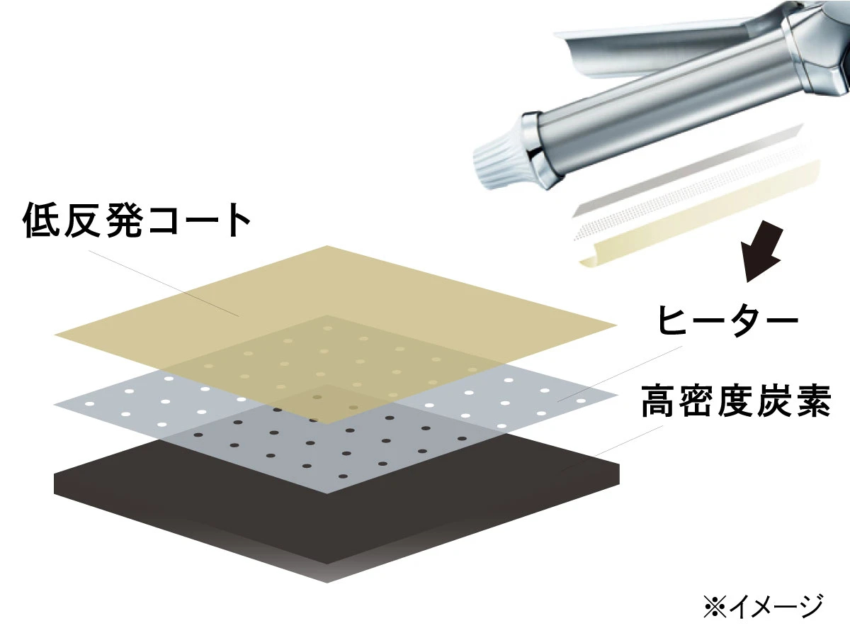 ヘアの巨匠 河北裕介がプレゼン! 小嶋陽菜のマシュマロヘアはReFaで作る_7