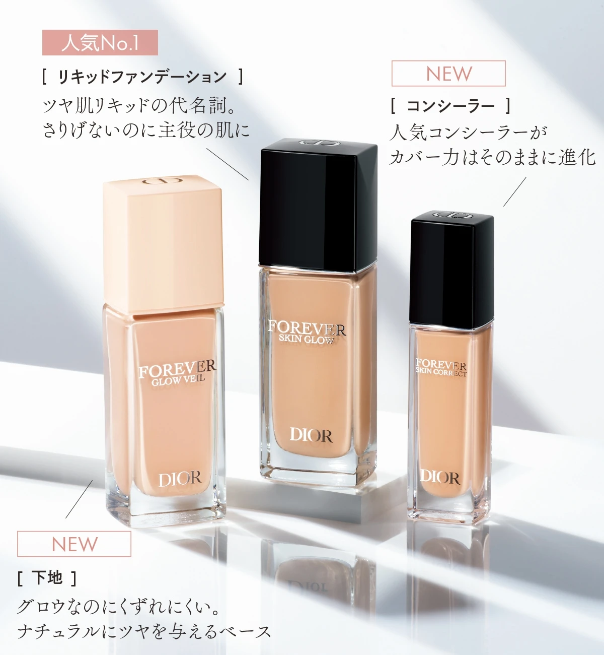 Dior スキンフォーエヴァー ベース リキッドファンデ フェイスカラー 