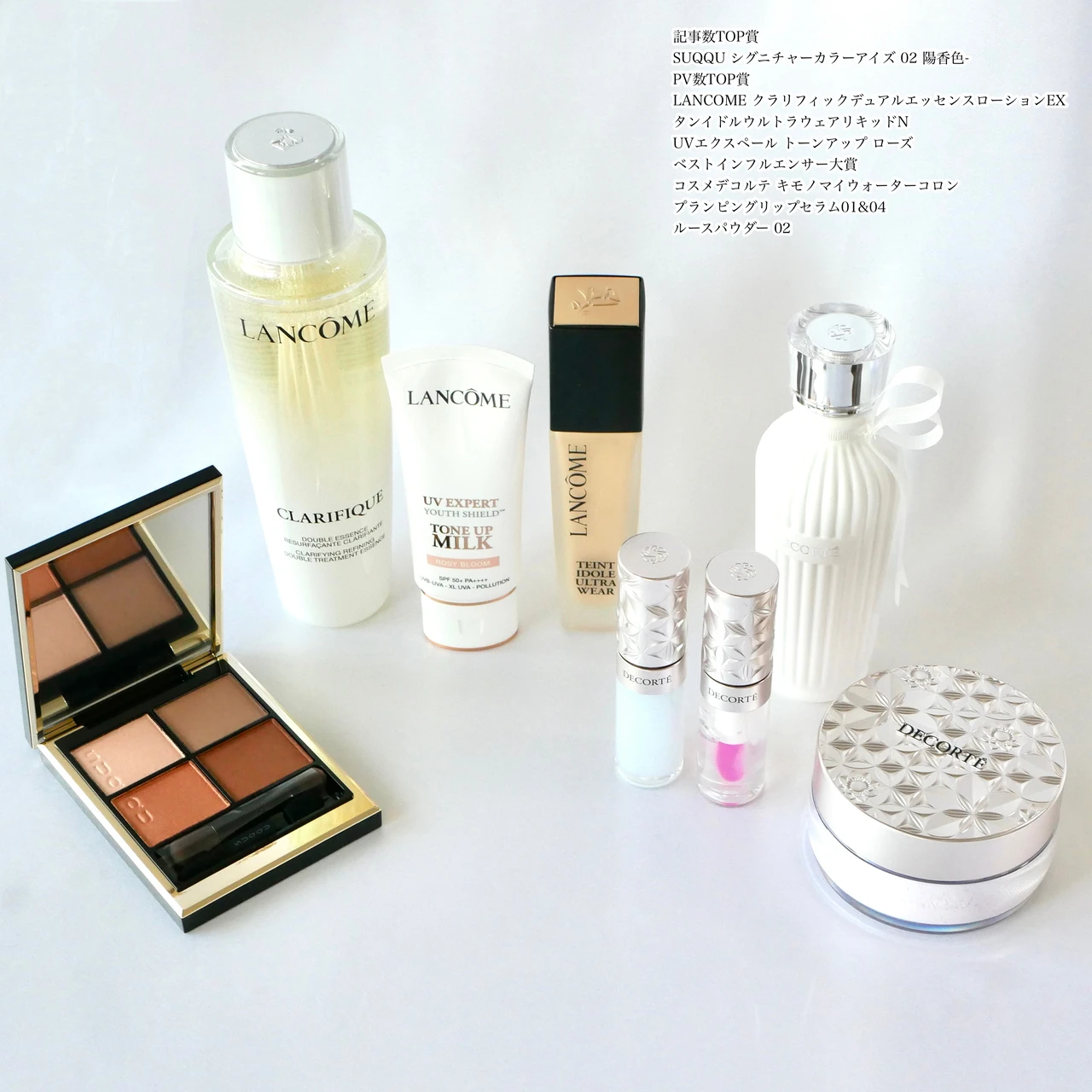 MAQUIA マキア ベストインフルエンサー大賞 賞品