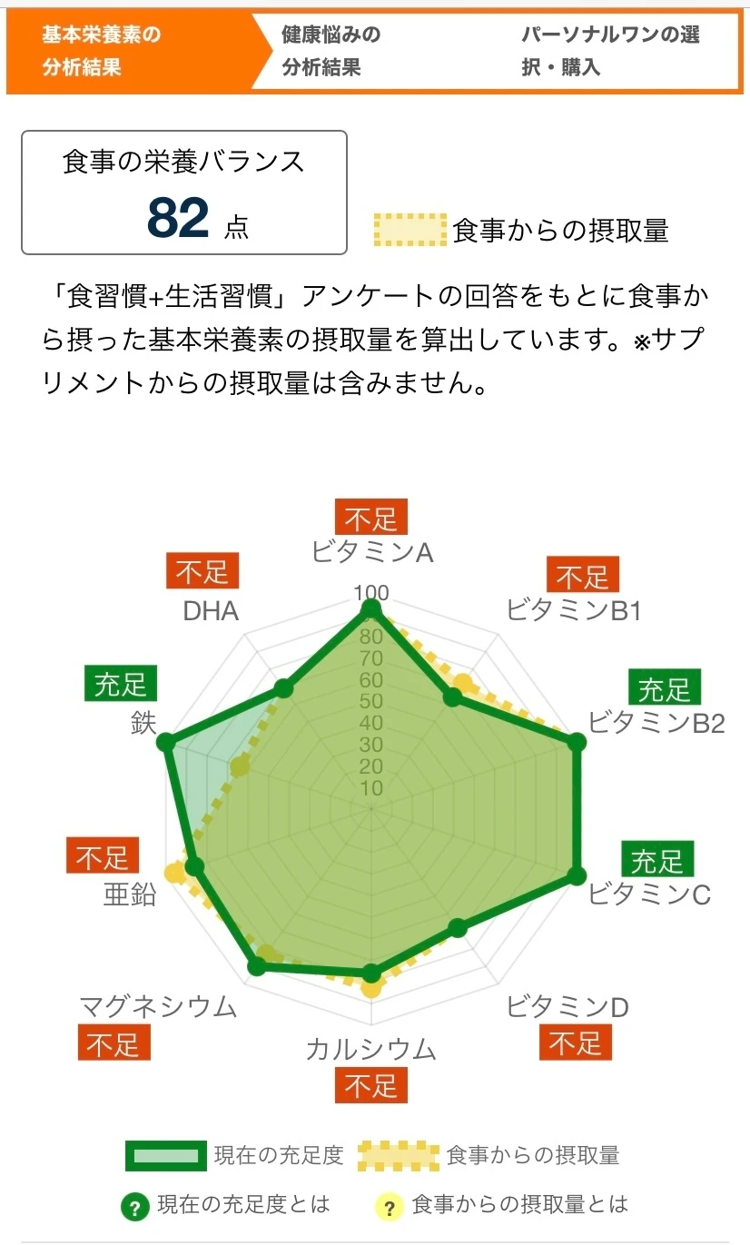 【自分だけのオーダーメイドサプリメント】✨FANCL「パーソナルワン」体験リポート🎙_3_1