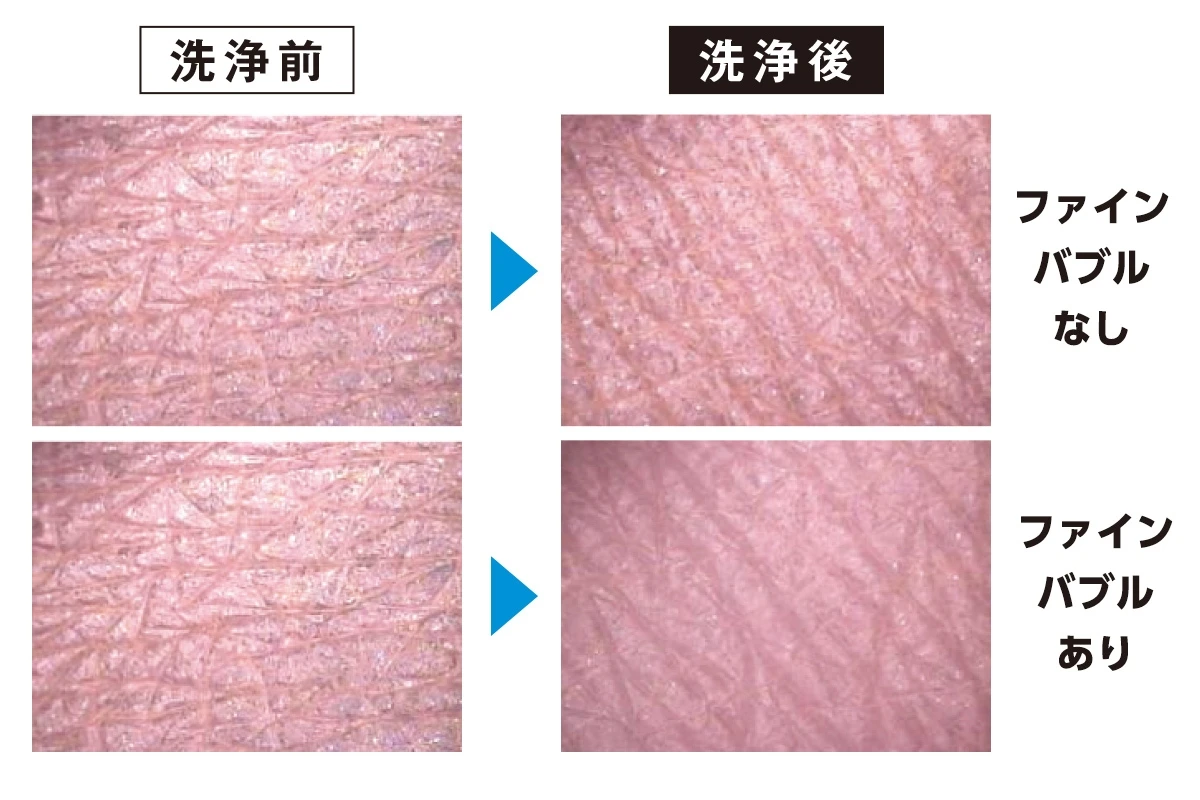 ファインバブル