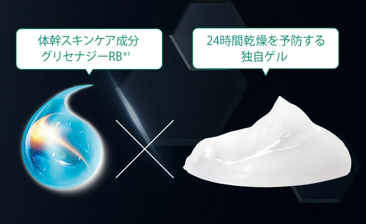 どんなに保湿ケアを頑張っても肌の乾燥に悩み続けるあなたへのアンサー! “肌の体幹”に欠かせない「角層保湿」について知ってる?_6