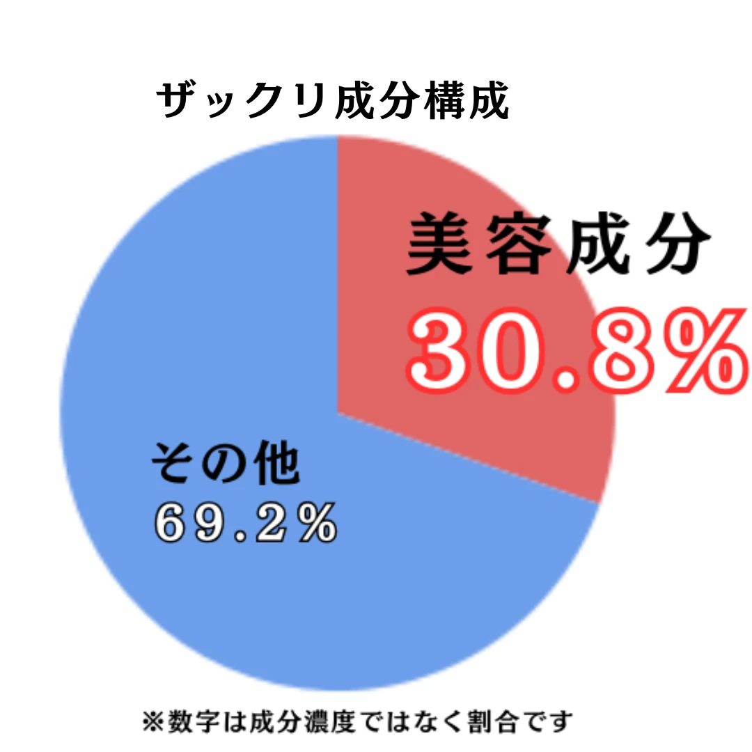 【スプリナージュ】実力派シャントリ。満たすのは髪だけじゃない_5_1