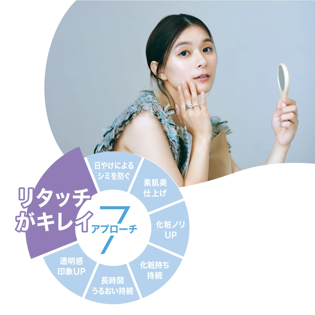 芳根京子さんも夢中♡ 日中の美肌※1を叶えてくれるALLIEの美耐久プライマーUVに接近！_5