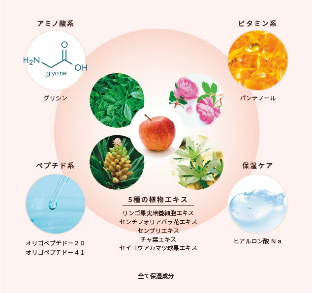 祝15周年。ヘア&メイク河北裕介さんとのコラボカラー第二弾も! やっぱり私は、ラブ・ライナー_4