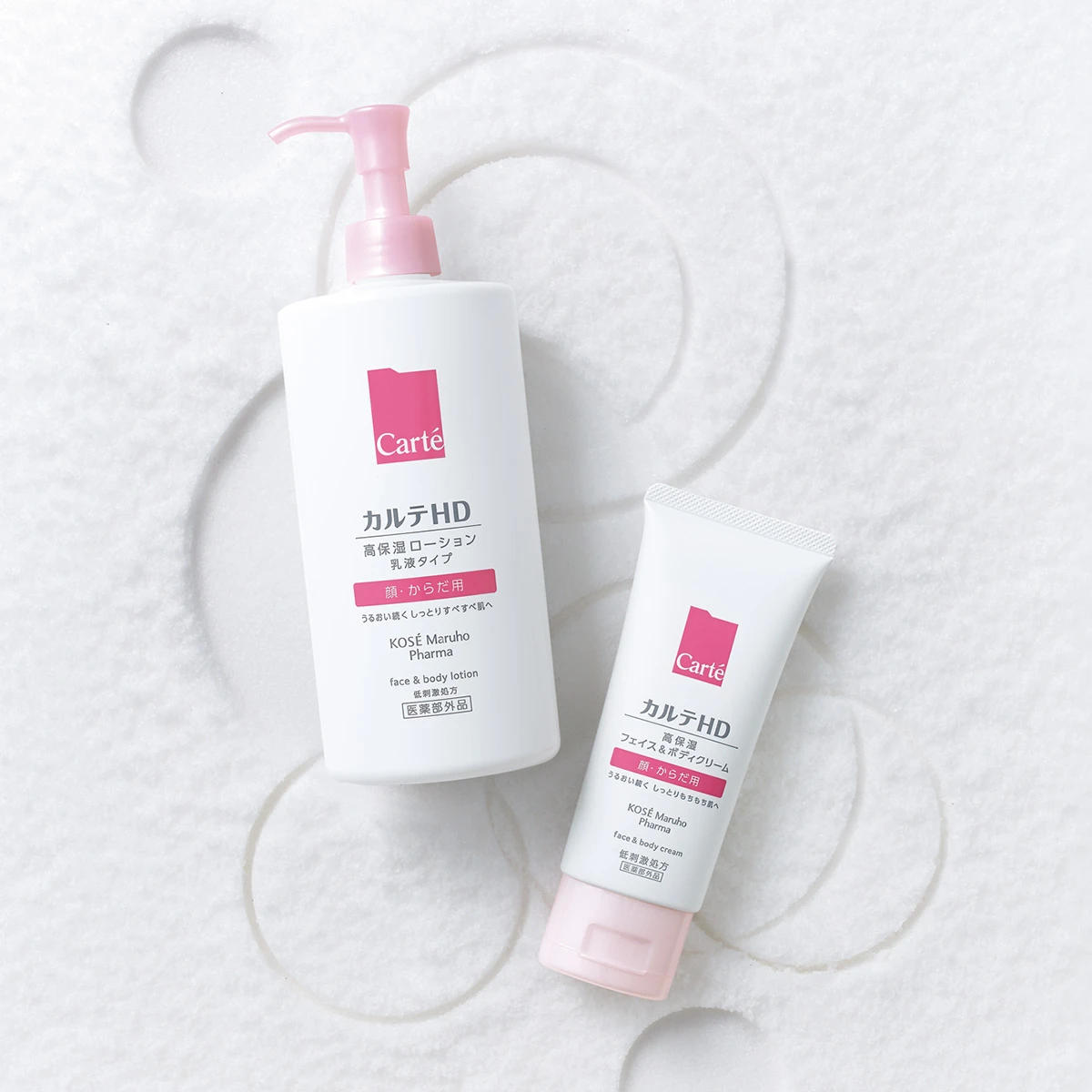 保湿&うるおい構造(角層ラメラ)の立て直しを叶える 冬のボディケアはカルテHDに頼ろう_6