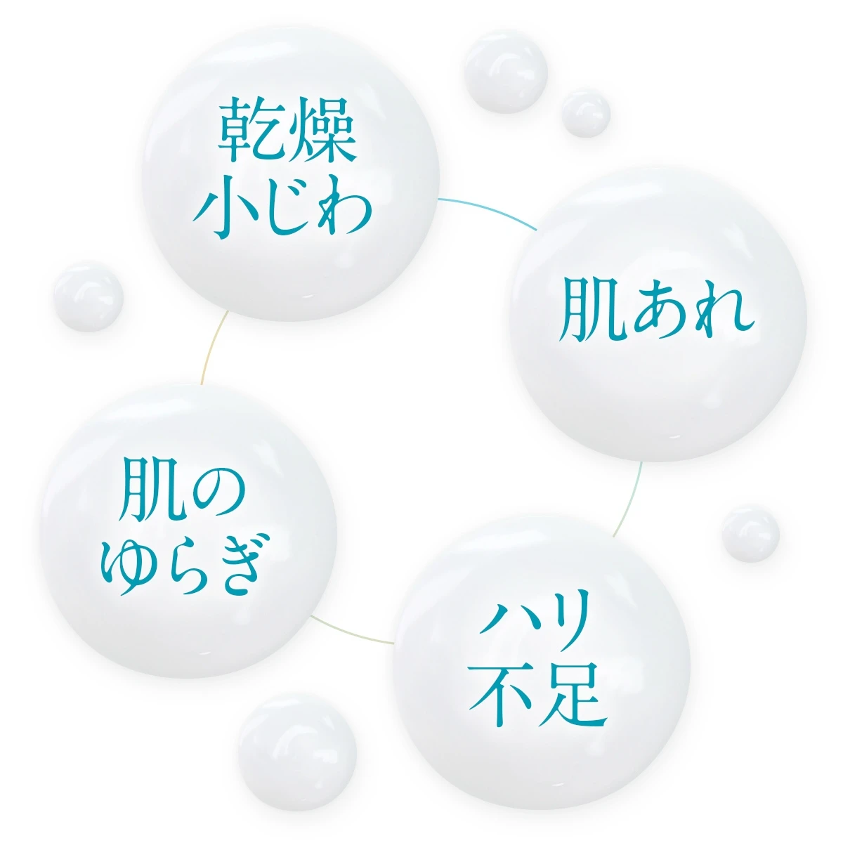 洗顔後の新習慣！肌の体幹※1を潤いでケアする「角層ブースターゲル」でマルチに美肌力のギアを上げる
_3