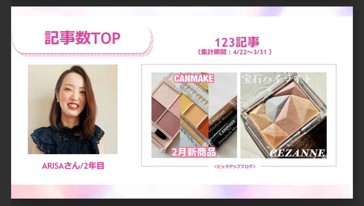 MAQUIAインフルエンサー3年目になりました！1日1コスメを楽しみながら推し活にも全力な美容オタク兼会社員のARISA(ありさ)です♪【自己紹介】_5