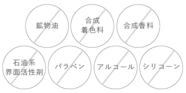 【ドクターケイ】透明感、爆誕！レチノール界を牽引する逸品。