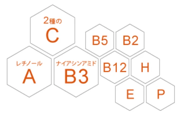 【Dr.K（ドクターケイ）】新発売！ビタミン補給と角質ケア。イイトコ取りの神泡洗顔！