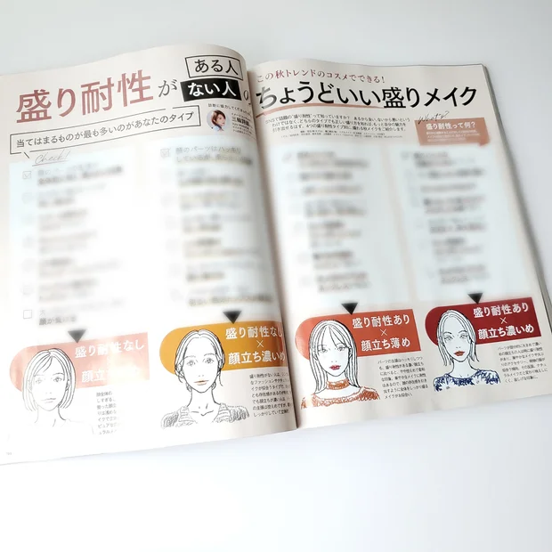 創刊20周年を迎える【MAQUIA11月号】盛り耐性がある人の盛れるメイクをやってみた！