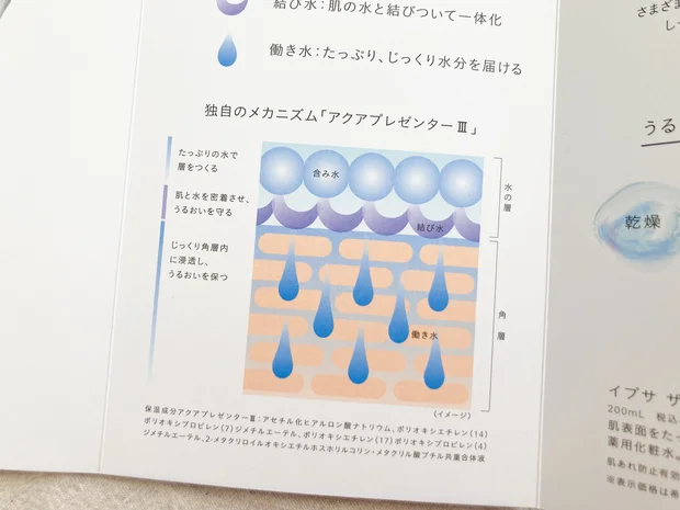 乾燥肌の方必見！ロングセラーの理由がわかった♪イプサのザ・タイムアクアRでたっぷり水分補給、アクアフルネスな肌へ。 