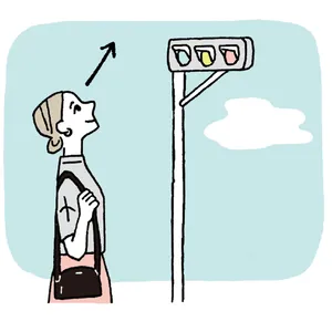 信号待ちのときに空を見上げてみる