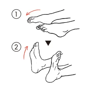 つま先を伸ばしたら、かかとを押し出すように足首を曲げる。この繰り返しをするだけでも効果大。