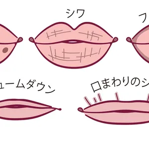 唇老けのタイプイラスト