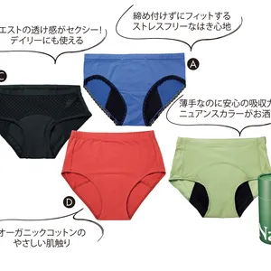 吸水性サニタリーショーツ