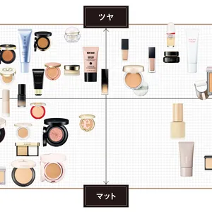 ファンデーション　ベースメイク　2023　秋冬