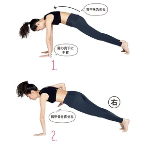 1.四つん這いからひざを上げる／2.右ひじを引き上げる