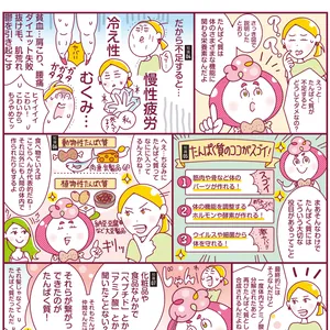 たんぱく質の知識を深めよう