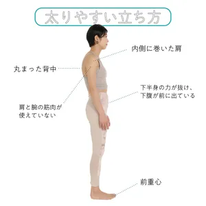 日々の姿勢&意識改革で“振り袖”二の腕が引き締まる新習慣GALLERY_1_4