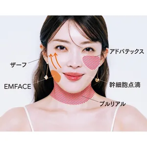  最新美容医療GALLERY_1_7