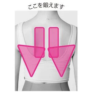 ここを鍛えます