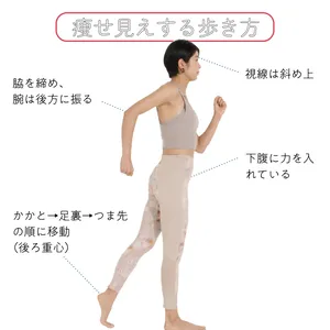 日々の姿勢&意識改革で“振り袖”二の腕が引き締まる新習慣GALLERY_1_7