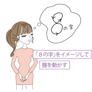 「8の字」をイメージして膣を動かす