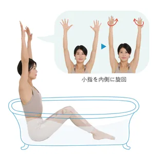 日々の姿勢&意識改革で“振り袖”二の腕が引き締まる新習慣GALLERY_1_12