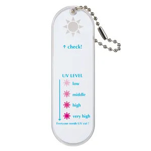 【2025最新】美肌を守り抜くためのお助けUVアイテムまとめ PhotoGallery_1_35