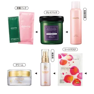 MEGUMIさんの週１セルフエステメニュー