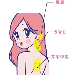 顔や体の【汗・皮脂】を抑える方法 PhotoGallery_1_23