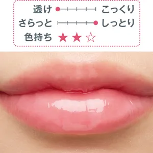 秋 新作 リップ グロス　RIMMEL LONDON MAYA JAMA グラッシー リップグロス 500　スウォッチ