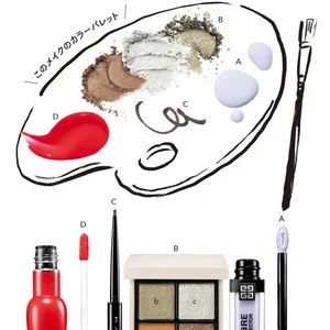 このメイクのカラーパレット