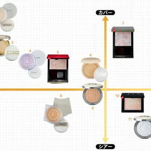 秋 新作 フェイスパウダー マトリクス