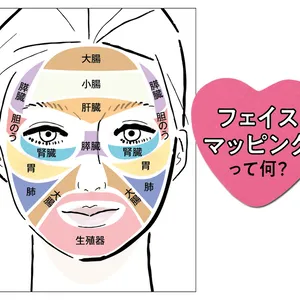 顔の反射区 フェイスマッピング 肌トラブル対策 エイジングケア 小田ユイコ