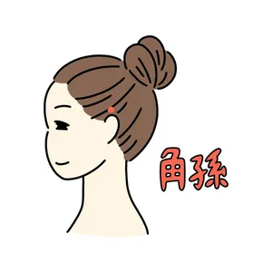 ツボ押し角孫